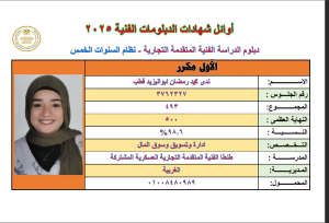 طلاب أوائل الدبلومات الفنية