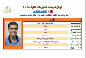 طلاب أوائل الدبلومات الفنية