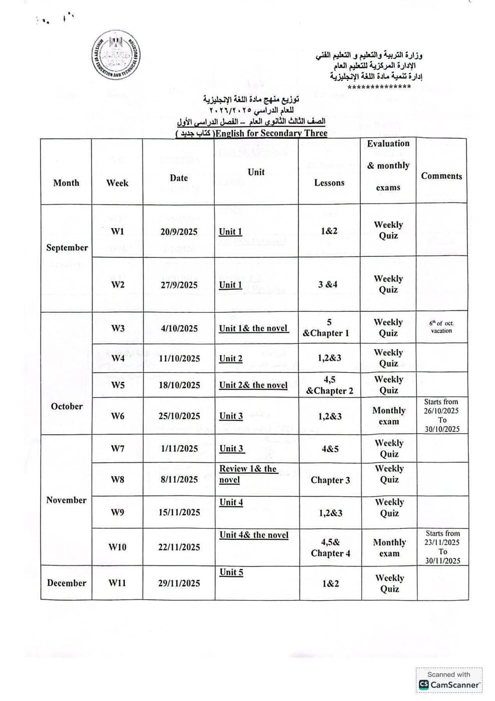 محتوى منهج اللغة الإنجليزية للصف الثالث الثانوي 2026