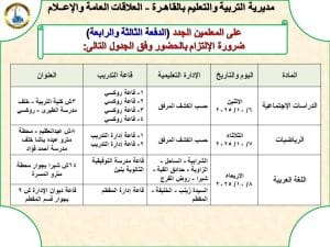 أماكن تدريب المعلمين على المنهج الجديد للعام الدراسي
